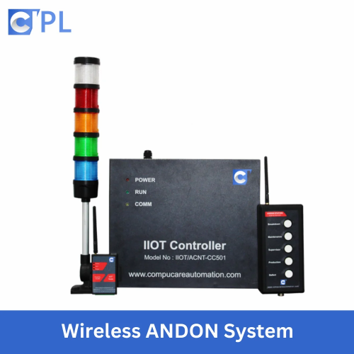 Virtual Andon Systems — Wetfish touches you.